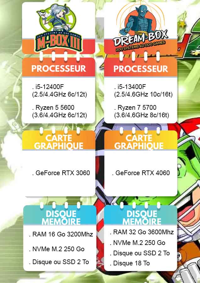 Customization Tour PC Gamer Hyperspin